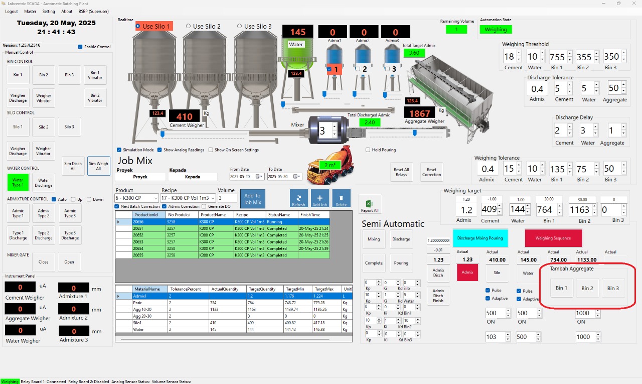 Kolaborasi LIMS dan SCADA: Kunci Integrasi Data di Era Industri 4.0